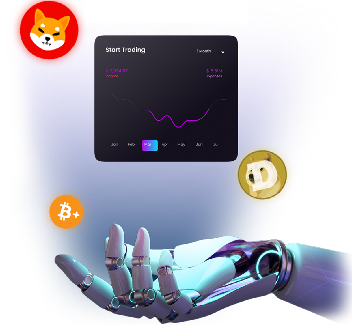 How BitQT works
